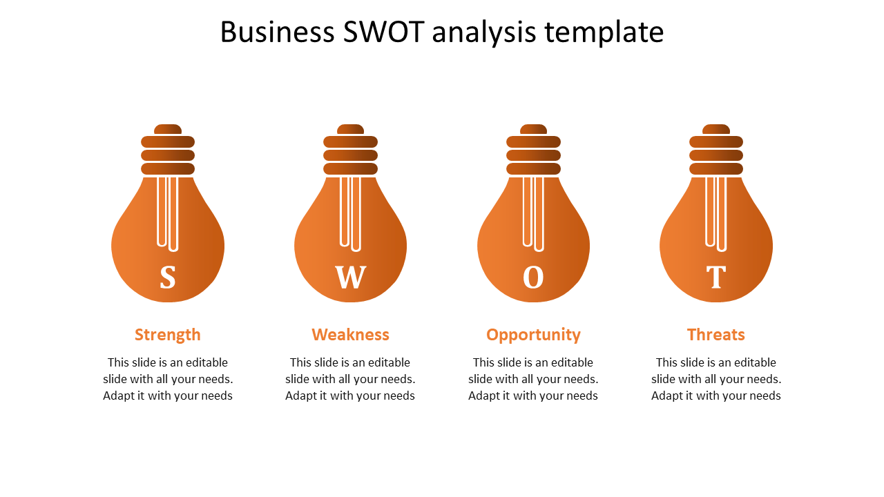 business swot analysis template-orange